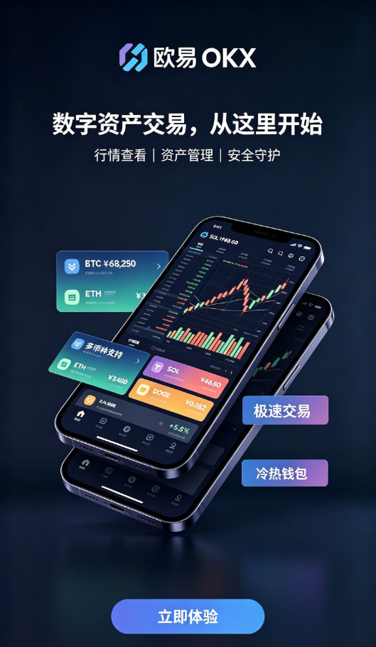 欧交易所app安装充值与交易对选择